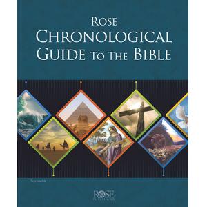 Buku Teologi Biblika Terlengkap – Koleksi Literatur Rohani & Studi Alkitab dari Penulis Dunia